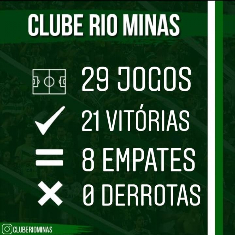 (MEU TIME FC) Clube Rio Minas (Matozinhos MG) invicto em 2018!