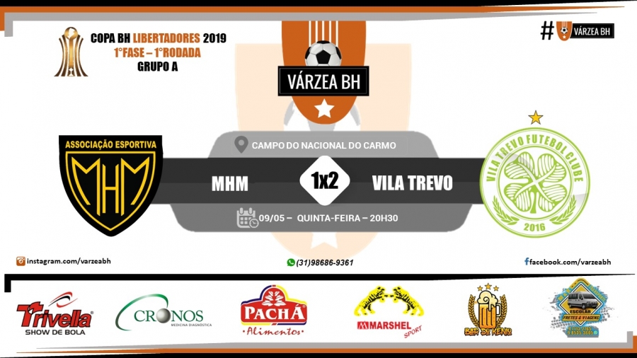 C.R. Direto do ZAPZAP: Copa BH Libertadores MHM 1x2 Vila Trevo