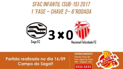 C.R. Direto do ZAPZAP: SFAC Infantil (Sub-15) 2017: Saga 3x0 Nacional Felicidade