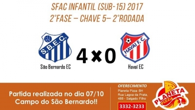 C.R. Direto do ZAPZAP: SFAC Infantil (Sub-15) 2017: São Bernardo 4x0 Havaí