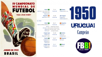 FBB! + Games: WE02 - Final Copa do Mundo 1950