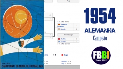 FBB! + Games: WE02 - Final Copa do Mundo 1954