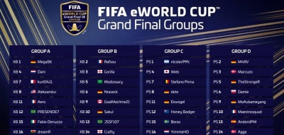 Mundial de FIFA 18 (playstation 4) - ASSISTA AO VIVO!