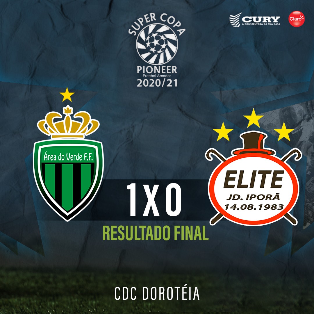 FBB! Raça, Superação, Essência e Amor à camisa! - Super Copa Pioneer edição  2020/2021 - Área do Verde é CAMPEÃO