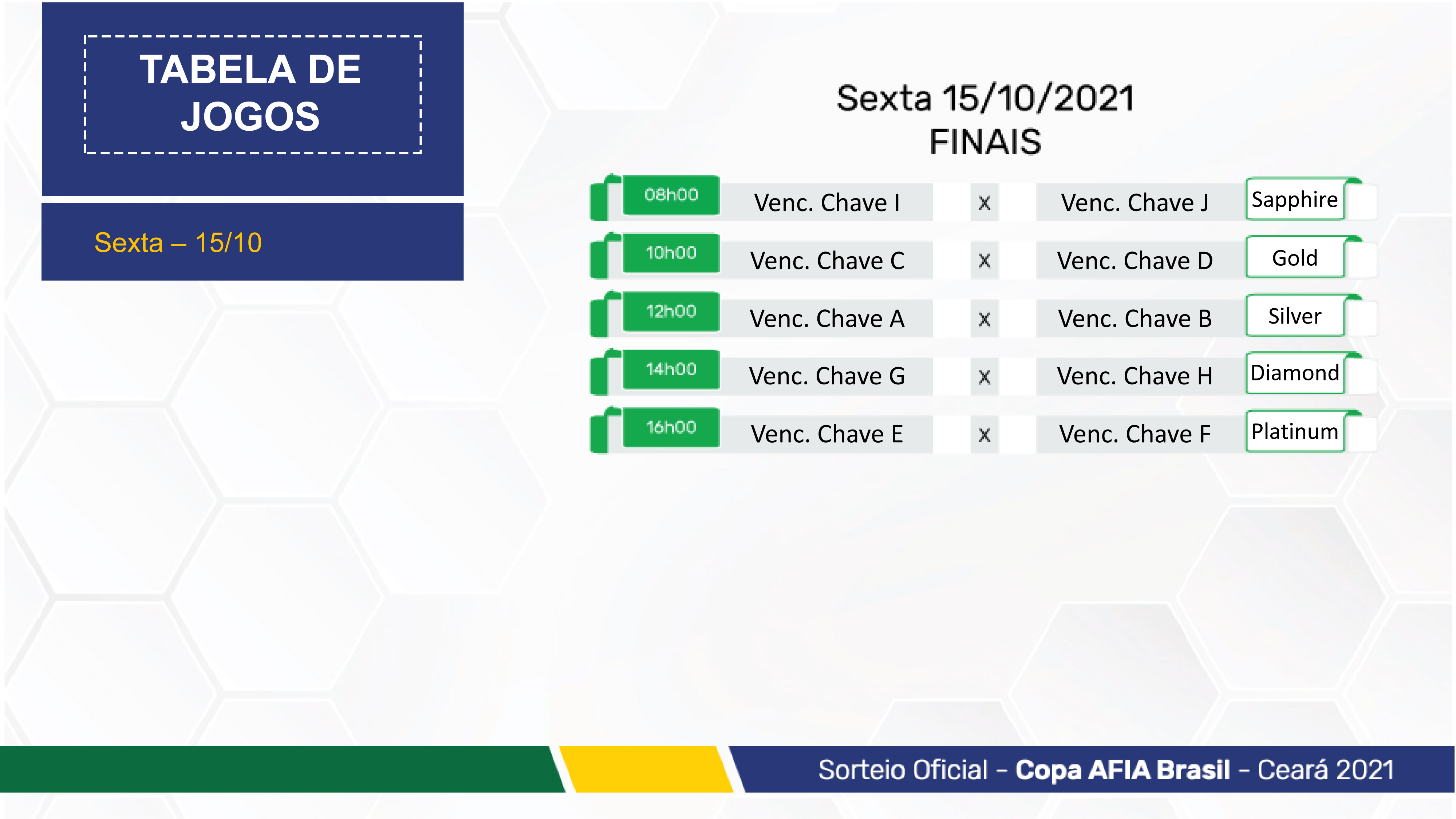 Copa AFIA Ceará BRA 21 - INFO
