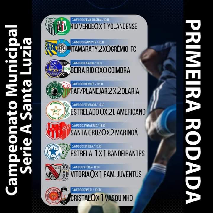 Confira a tabela de jogos da semana do PFC