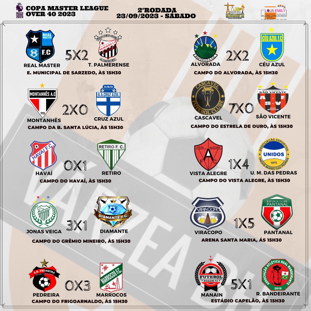 Dois jogos abriram a I Copa do Vale de Futebol Master 40tão neste sábado  (18)