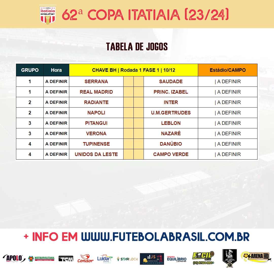 Jogos deste domingo (10) da Copa Itatiaia EstrelaBet com transmissão no  rádio - Rádio Itatiaia