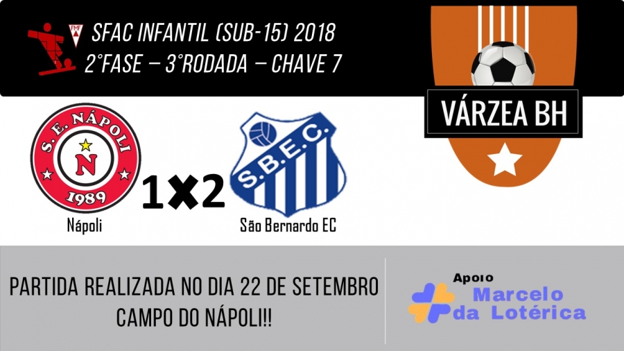 C.R. Direto do ZAPZAP: SUB15 SFAC/FMF 2018 - SB 1-2 Napoli